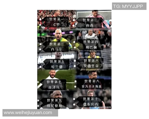 全球最具影响力的体育明星排行榜揭晓你知道谁是第一吗