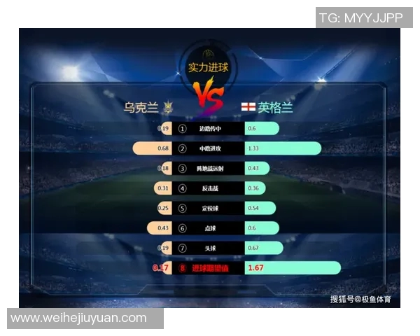 乌克兰在欧洲杯小组赛中的表现与前景分析及关键球员介绍